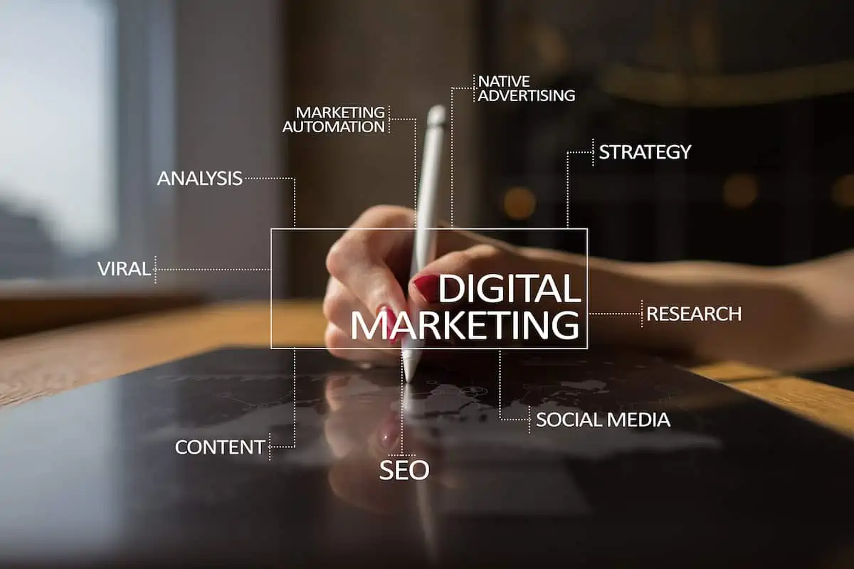 Digital Marketing Agency