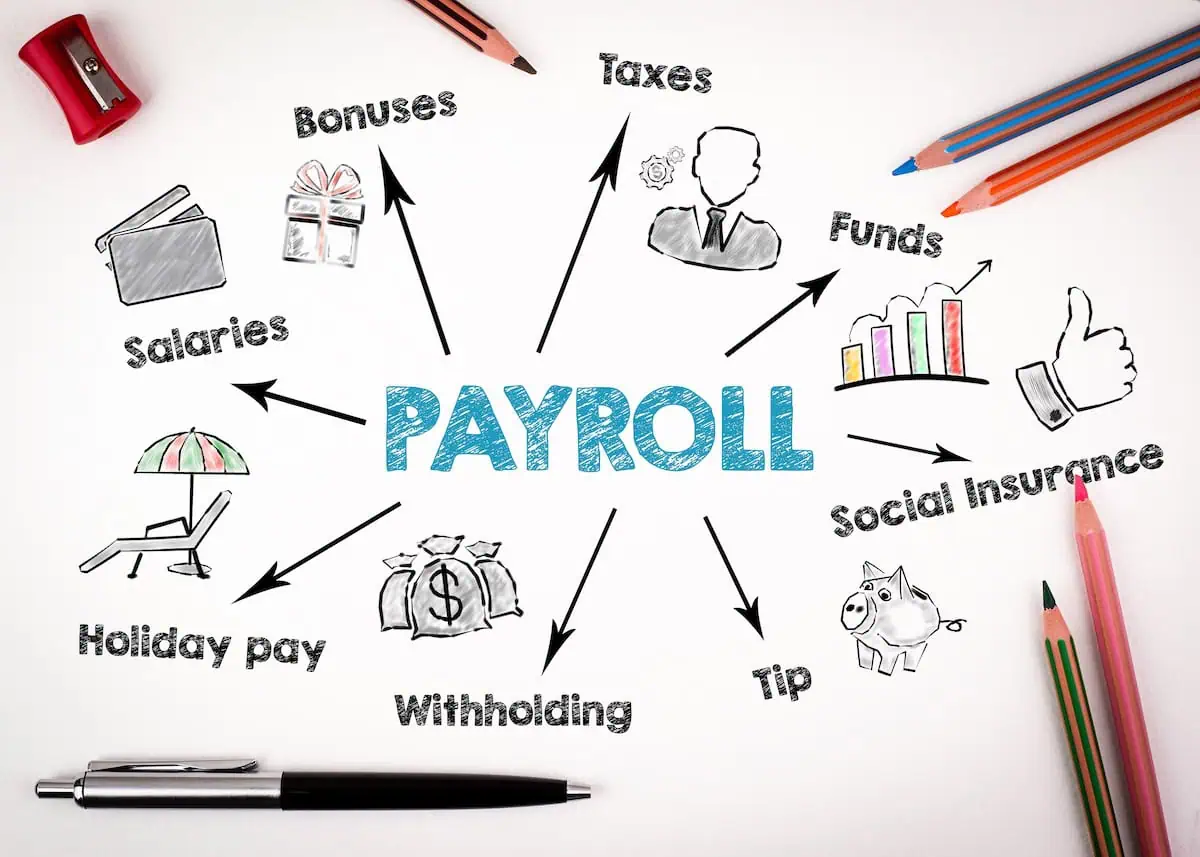 Payroll Services