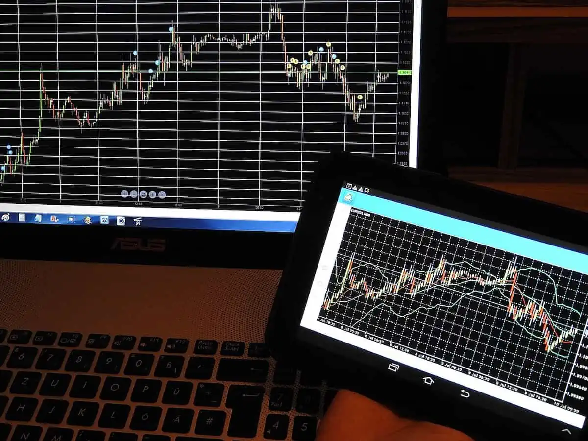 Forex Trading Platforms