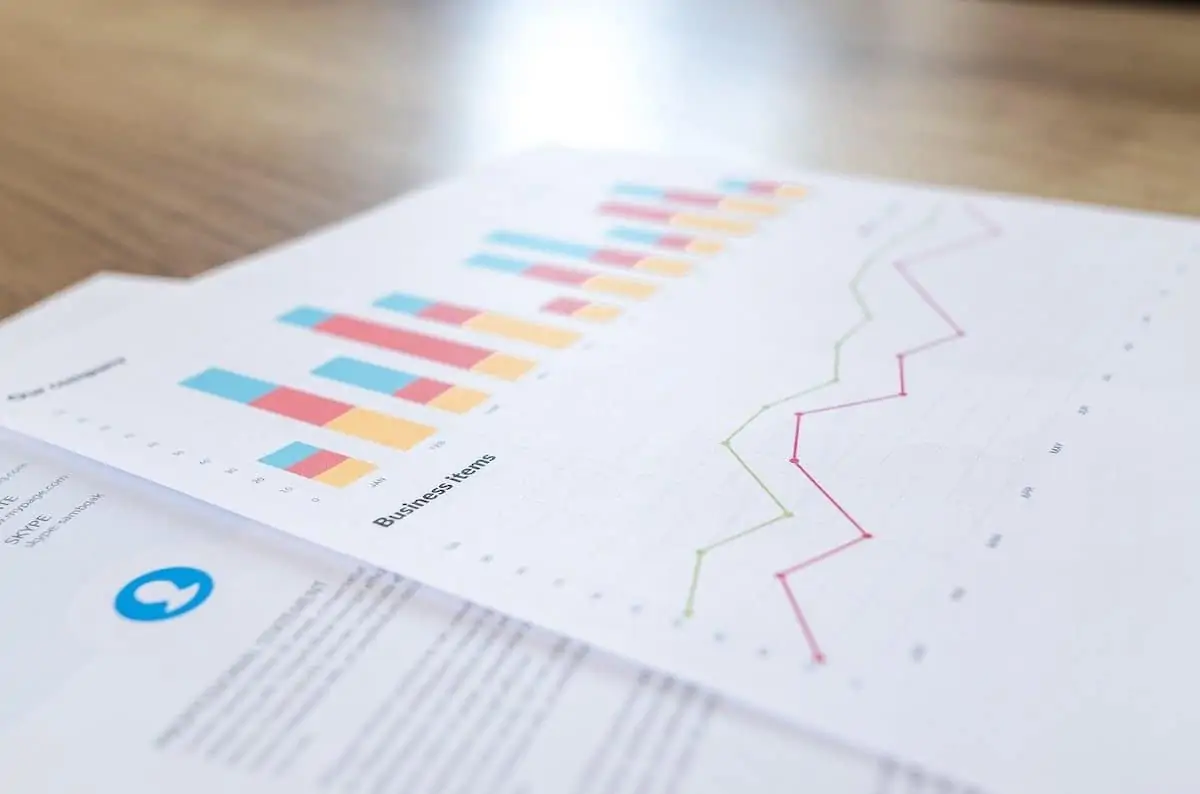 Supply Chain KPIs