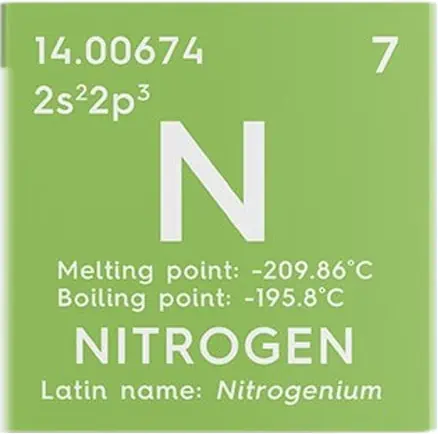 Customising Nitrogen Solutions: Tailoring On-Site Generation Systems for Diverse Industries!