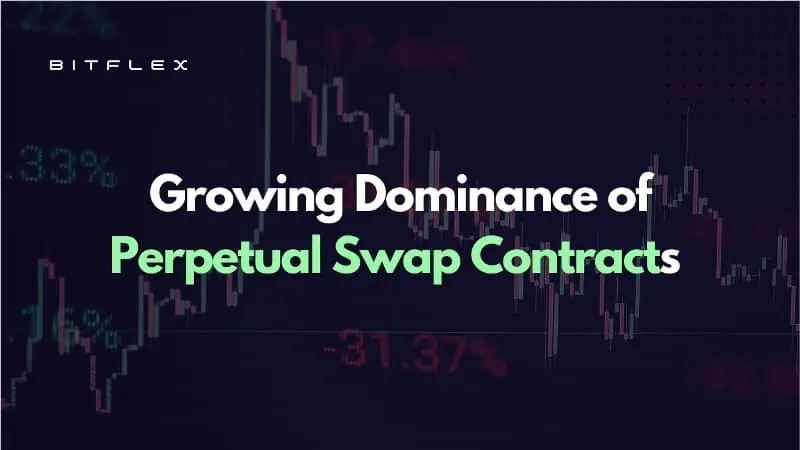 Perpetual Swap Contracts