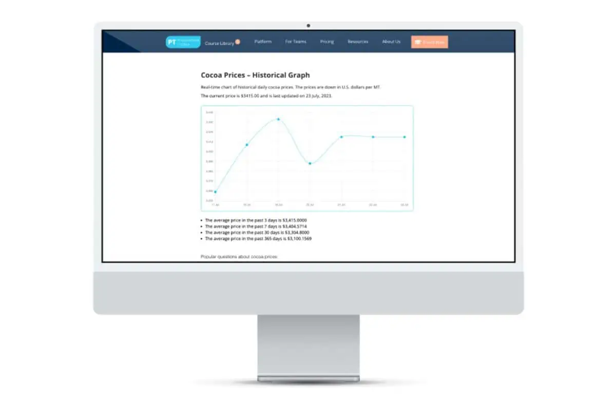 Revolutionizing Procurement: Empowering Professionals with Procurement Tactics’ Price Tracker Tool!