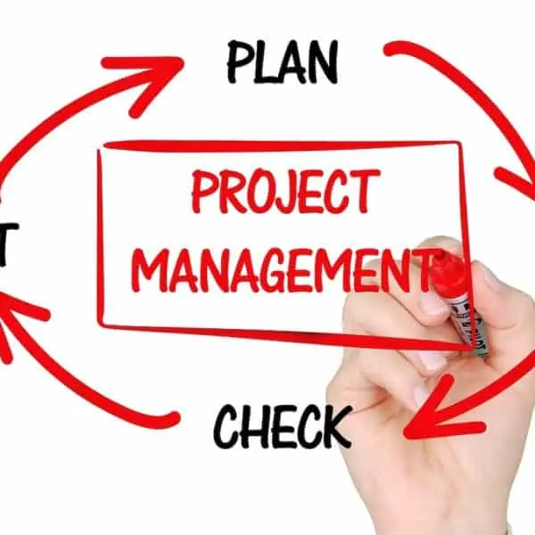 The Complete Guide to Project Management Software and Productivity…